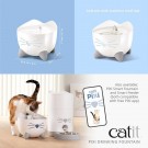 Catit Pixi 2.5l thumbnail