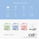 Catit Pixi 2.5l thumbnail